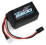 G-FORCE(ジーフォース)/GFG106/ICE LiHV 7.6V 2500mAh (受信機用 俵型)