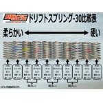 画像: 【ネコポス対応】KN企画/KN-DS11/【RC926】ドリフトスプリング-30 ウルトラソフト（ホワイト/2個入）