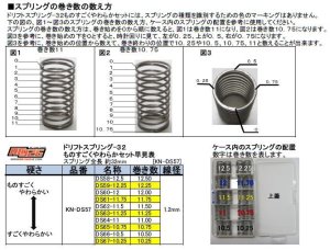 画像2: 【ネコポス対応】KN企画/KN-DS58〜KN-DS65/ドリフトスプリング-32（2個入り）　ウルトラソフト58〜ウルトラソフト65　巻き数12.50